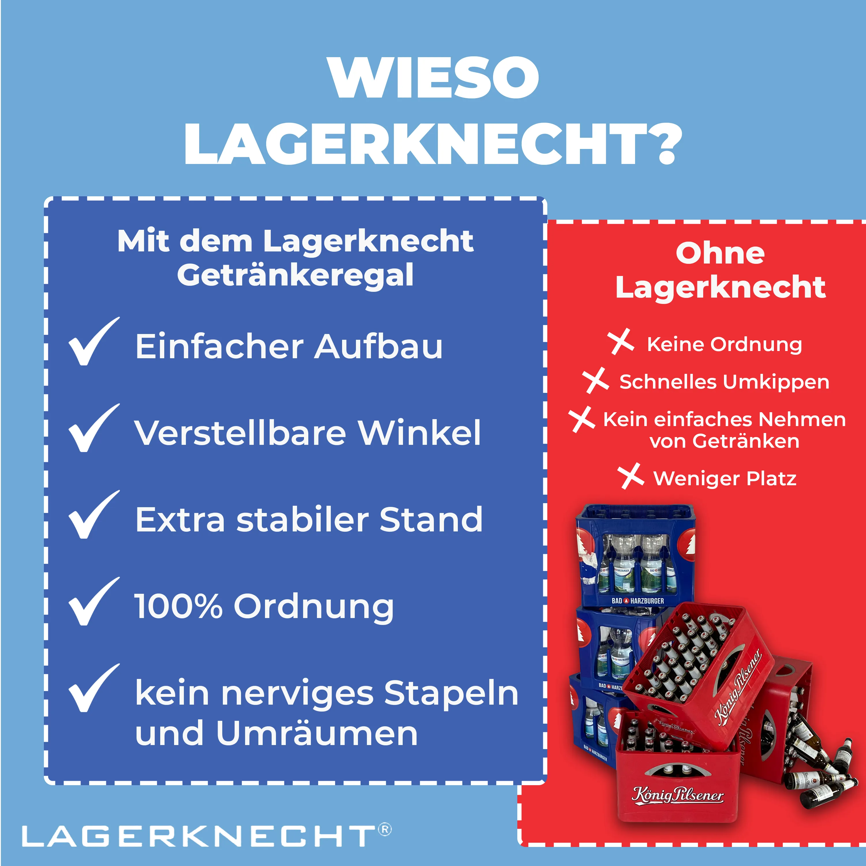 Getränkekistenregal 100×100 cm – mit Fachboden, Grundregal, verzinkt